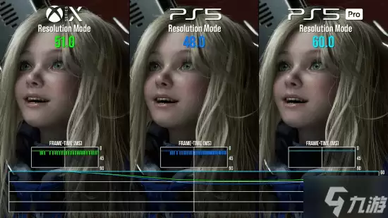 PS5 Pro�޵� ��ë�������տ�С�����������ƽ̨