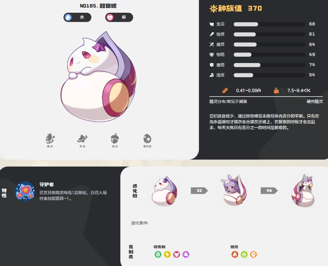 �����������������ͼ��