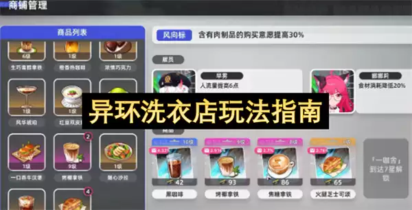 �컷ϴ�µ��淨ָ��