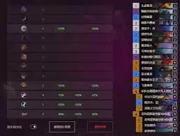 ¯ʯ��˵34.0.2���������������ʲô