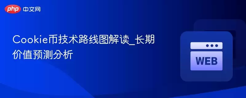 Cookie�Ҽ���·��ͼ���_���ڼ�ֵԤ�����