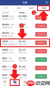 �ĸ��������������