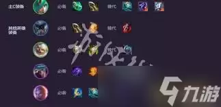 �����s15�����Ч����ʲô