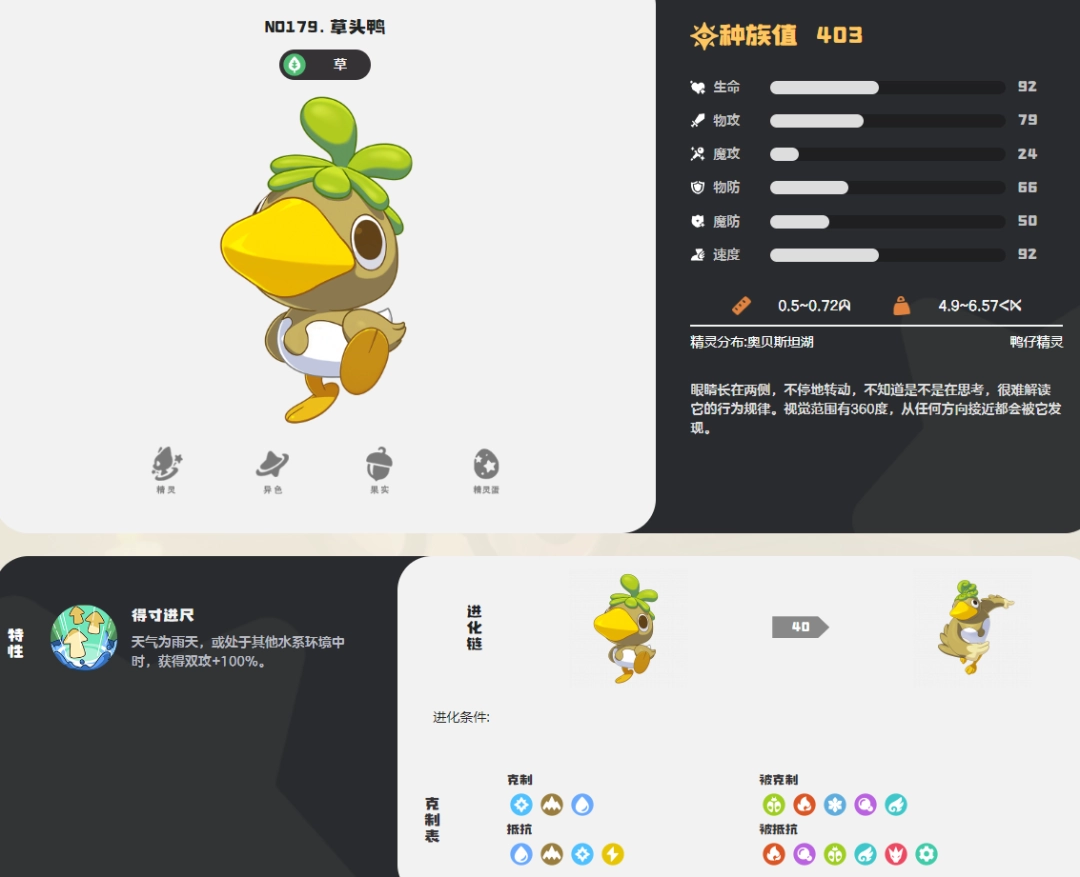 ������������ͷѼͼ��