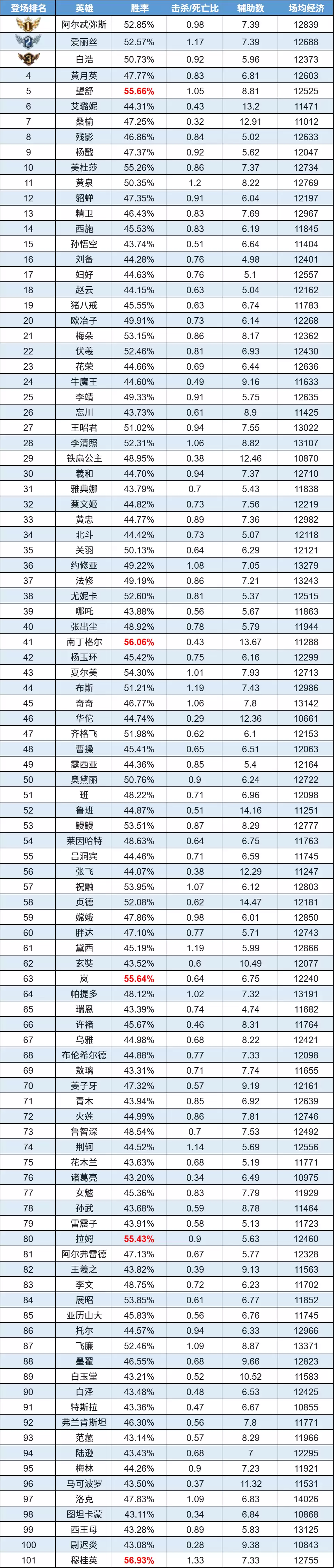 �����ܱ�|����������¾��ð��� ����½����ð�