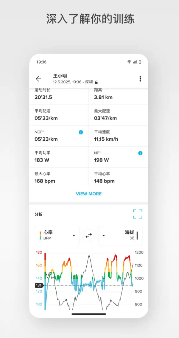 智能手表APP分享榜_wishdown.com 智能手表APP分享榜_wishdown.com