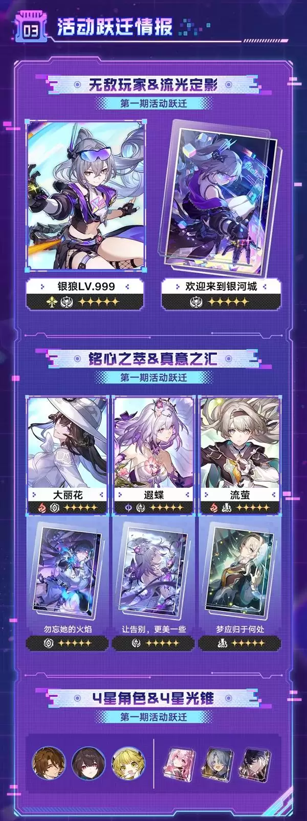 ���������������4.2����һ�� �������ǵǳ�