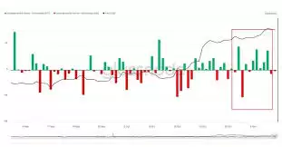 ���رҽ����г�Ϊ�λ�