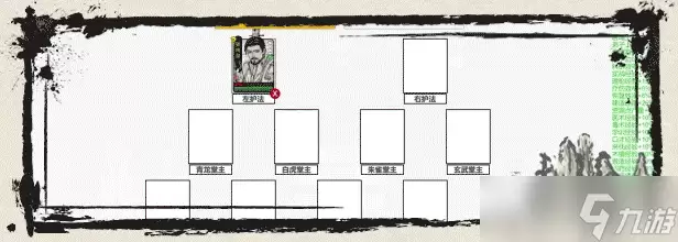 ��ط��־������һ��������ô����