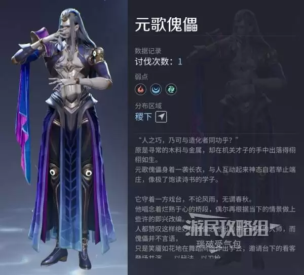 ��������ҫ���硷Ԫ�����BOSSλ�ü��� Ԫ�������ô��