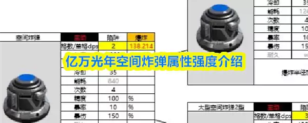 �������ռ�ը������ǿ�Ƚ���