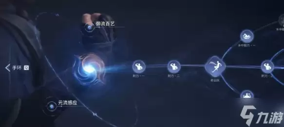 ������ҫ����������ô�ӵ�-�����ӵ��Ƽ�