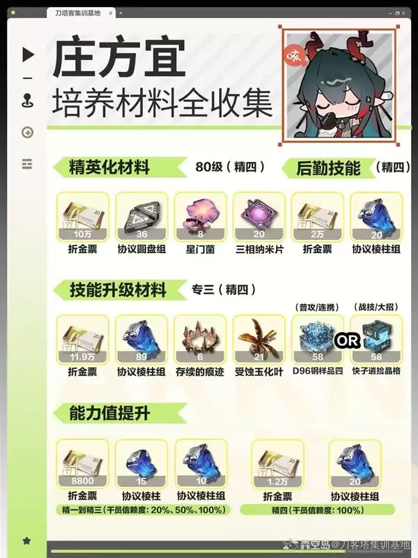 �����շ�����ĩ�ء�ׯ�����������ϻ��� ׯ��������������ʲô