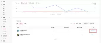 ����ͷ��ÿ�����汨����ô�鿴-����ͷ��ÿ�����汨���鿴;��