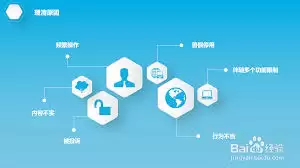 ΢������Ȧ����������ô��-΢������Ȧ�������޵Ľ���취