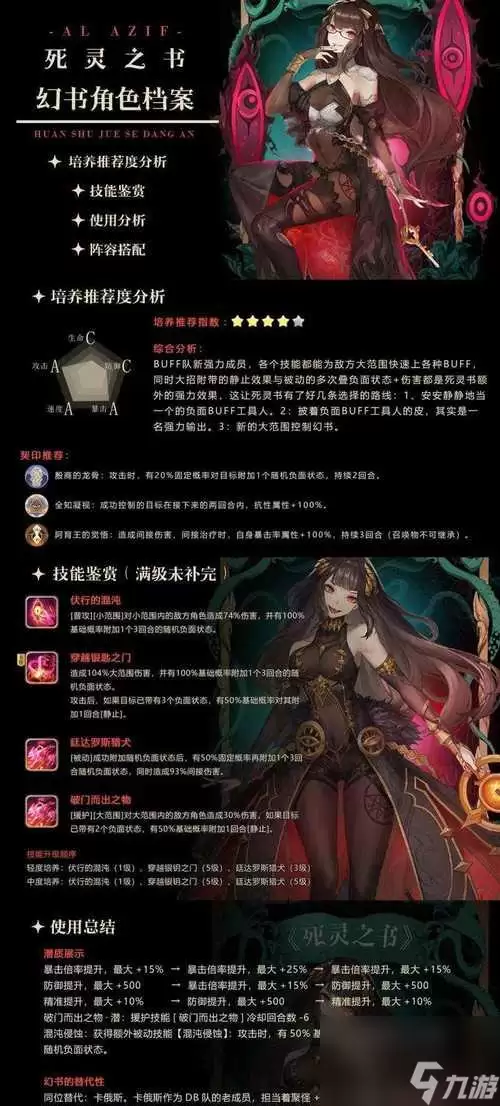 ��������¼SR��ɫ�Ƽ� ��ЩSR��ɫ������ʵ��