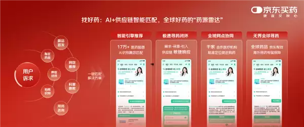 ����ҩ���ó� ������ҩ��AIȫ����ҩ��ʽ����