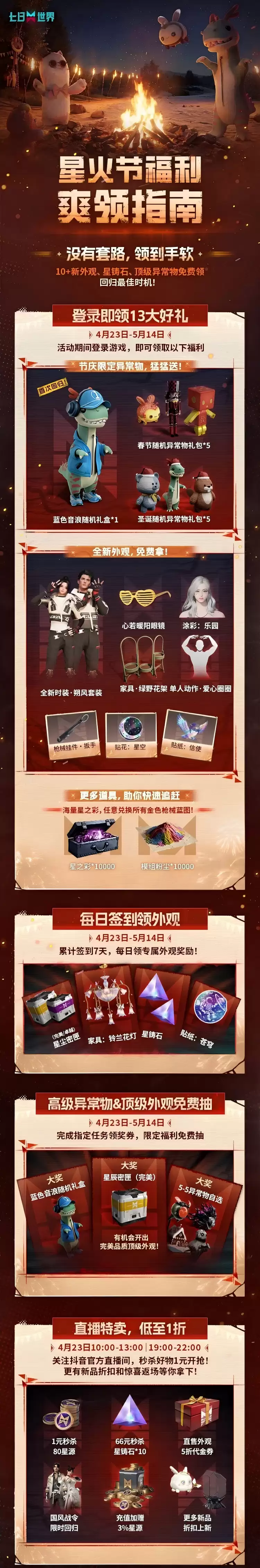 �ǻ�ڽ��տ���������Ũ�ȹ��� ����ֱ�����ߣ�