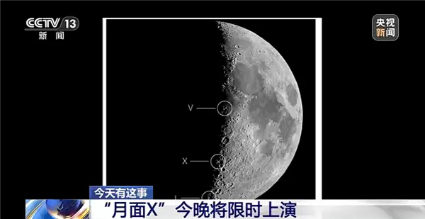 �����ǵ�̧ͷ���������Ӱħ��������X����ʱ����