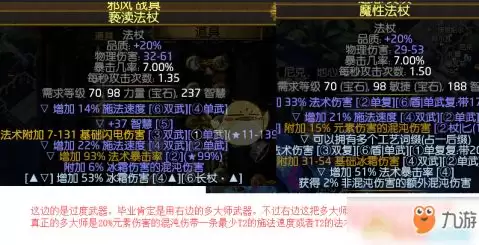 ����֮·S21����ѡʲôʥ���淨��ͨ��
