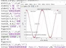 MATLAB��ô������ĸM-�����MATLAB������ĸM�̳�