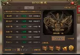��˫������ô��սBOSS-��˫����BOSS��ս����
