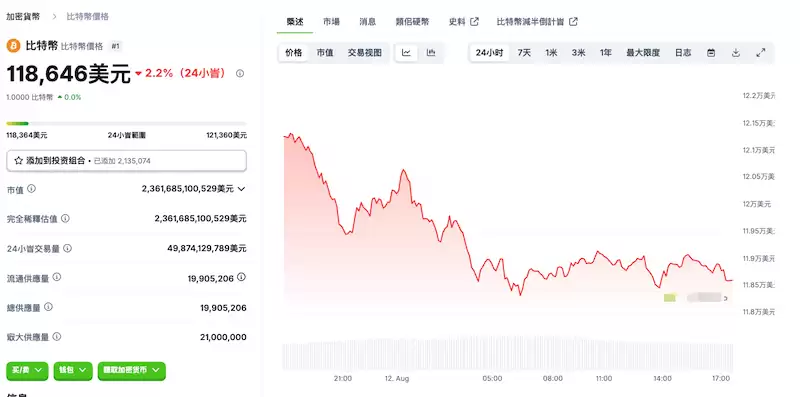 ���ر�����۸񼰹��������Ƽ�