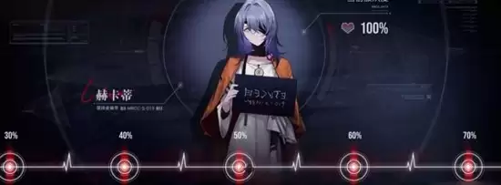 ������;��ô�����øж�-������;�����øжȷ���