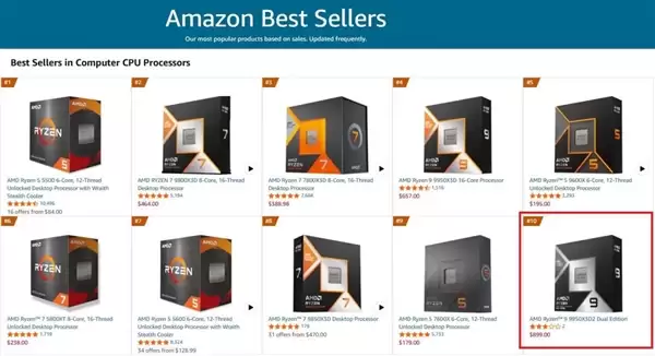 AMD����CPU������ǰʮ��9950X3D2�����ϰ�Intel��ǿ���ŵ�17