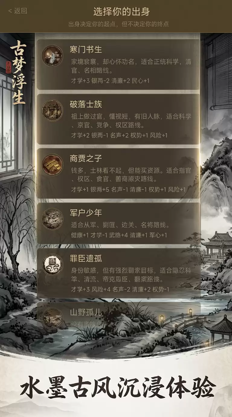 ���θ��������� ���θ����淨���