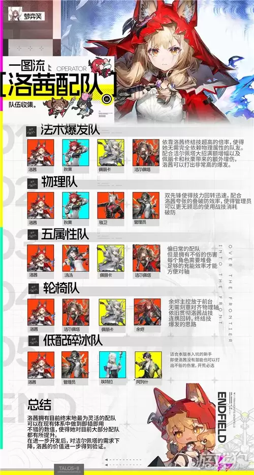 ���շ�����ĩ����������Ƽ� ���շ�����ĩ����������ϵ������