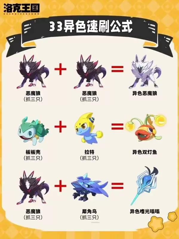 ������������硷��ɫ�ϳɹ�ʽ����