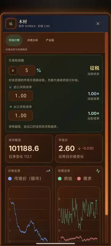 哈耶克的文明市场经济手游下载方法分享_wishdown.com 哈耶克的文明市场经济手游下载方法分享_wishdown.com