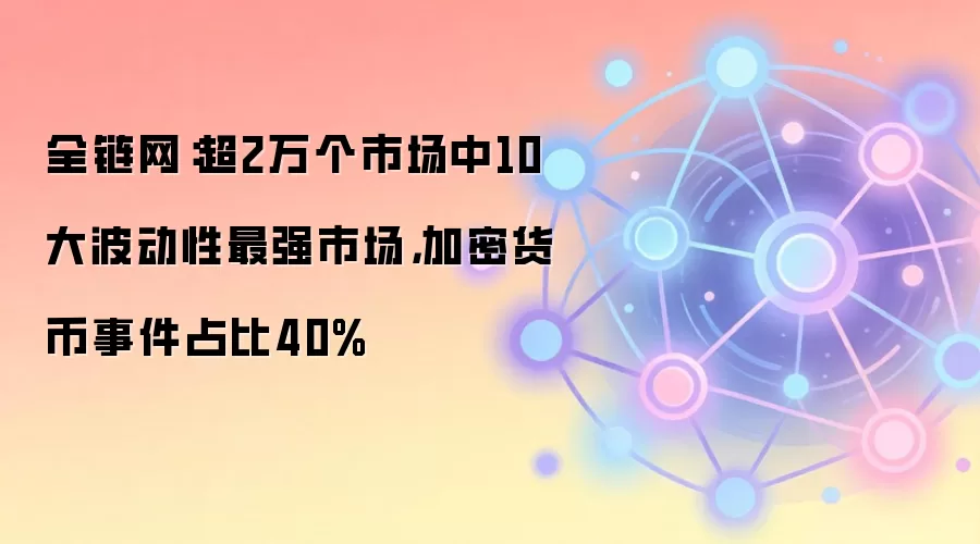 ȫ��������2����г���10�󲨶�����ǿ�г������ܻ����¼�ռ��40%