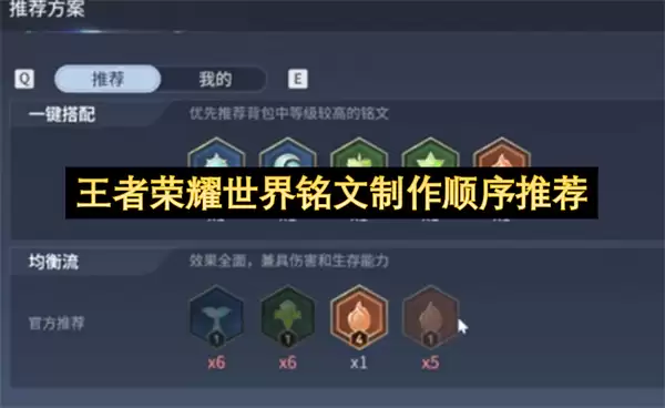 ������ҫ������������˳���Ƽ�