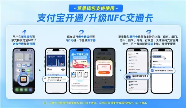 ֧������ʽ����ƻ��NFC��ͨ����iPhoneˢ��������ǰ��ֵ