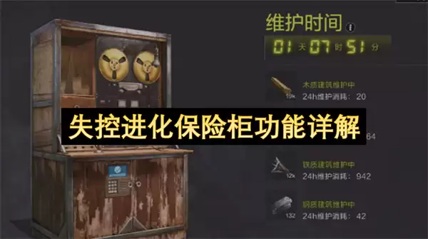 ʧ�ؽ������չ������