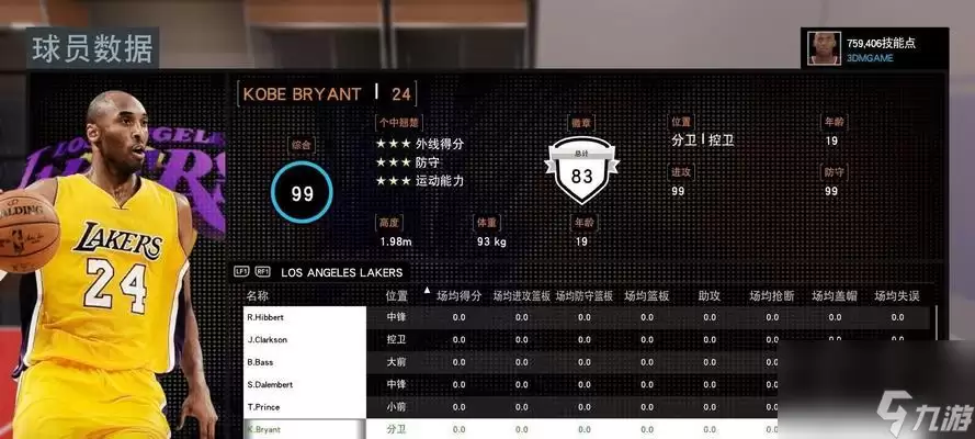 ��NBA2K16����ϷMCģʽ���ݲ鿴������� ����MCģʽ��ɫ�����ݼ�����