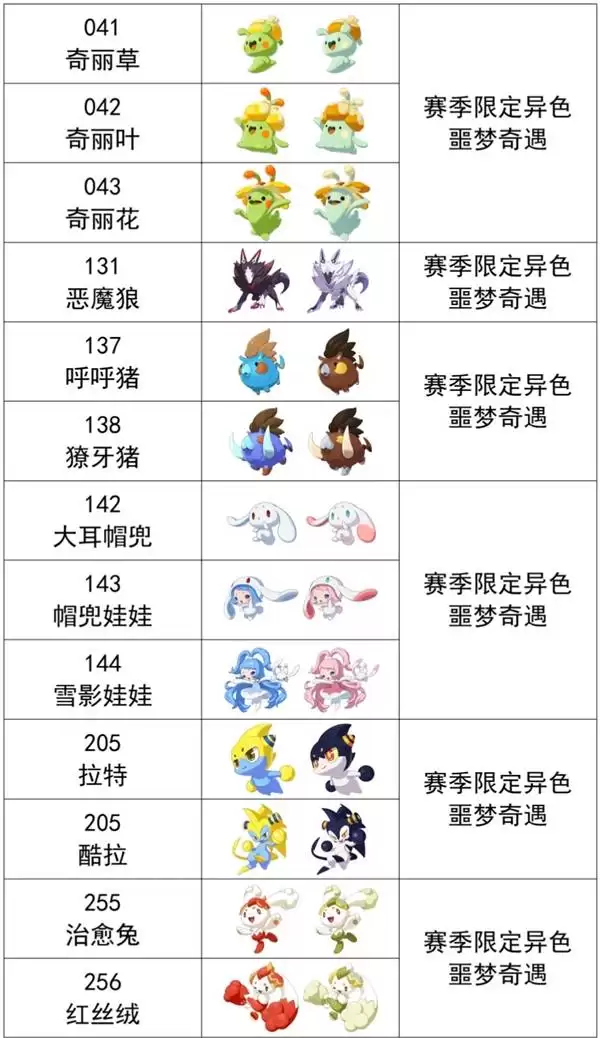 ������������硷��һ������ɫ����һ��