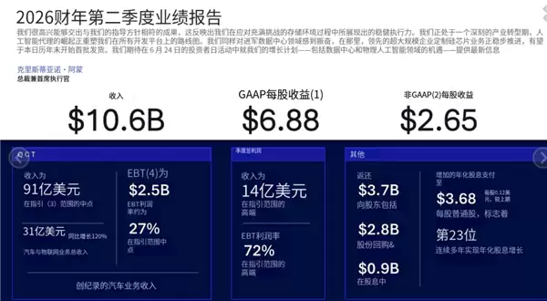 ��ͨQ2�Ʊ���¯ �ֻ�оƬ�»�13% ����������ǿ�ƿ�����