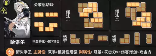 �컷��������Ļ�Ƽ�