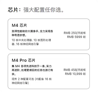 ƻ�����ſ�Mac mini��Ȼͣ�� ������ּ�����1500Ԫ