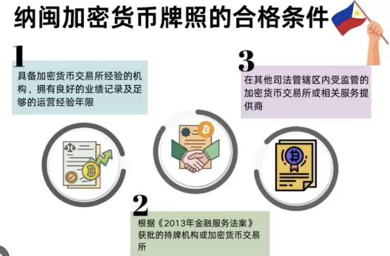 ��������ж�һ������ƽ̨�Ƿ����棿���潻��ƽ̨��ַ�Ƽ��ϼ�