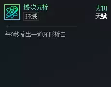 DNF��Ԫ�Ծ����Ԫն������