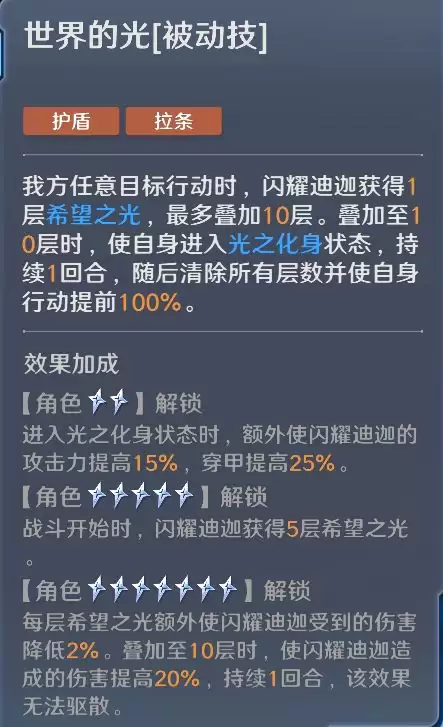 ��������֮սʿ��ҫ���ȼ�������