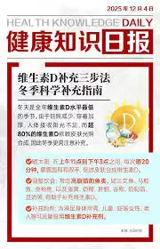 �������ղ����Ӱ������������ά���غϳ�-�������ղ���ʱ����������ά���غϳ���Ӱ��
