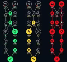 ARCRaiders��������ô�ӵ�-ARCRaiders�������ӵ㷽��