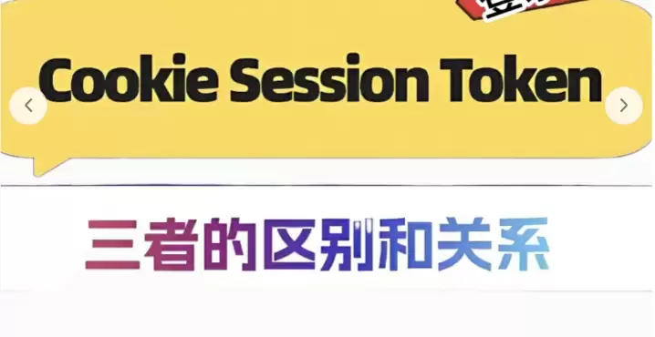 token��session��cookie��������ʲô
