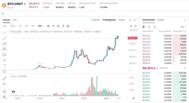 ������Բ鿴���ر���ʷ�۸����� ���ر���ʷ�۸�鿴���������Ƽ�