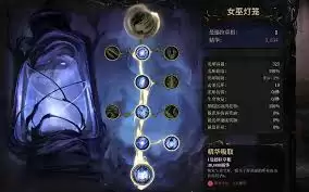 ��Ӱ���������������츳